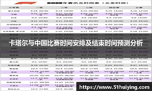 卡塔尔与中国比赛时间安排及结束时间预测分析